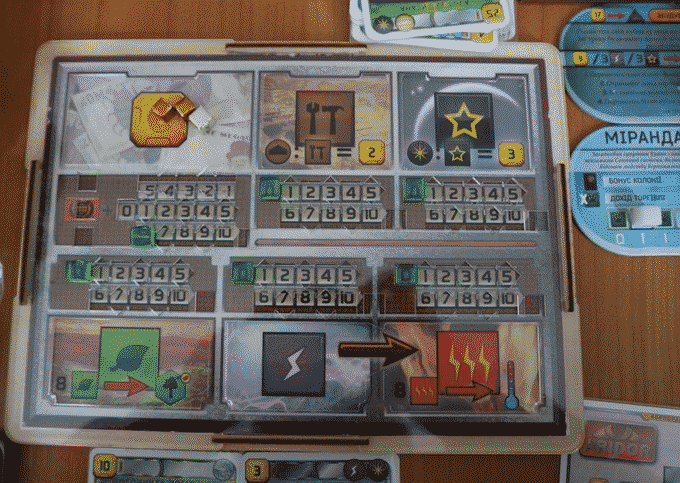 Зображення: Ігровий планшет зеленого гравця, який має нічого крім мрії та 7 одиниць грошей.